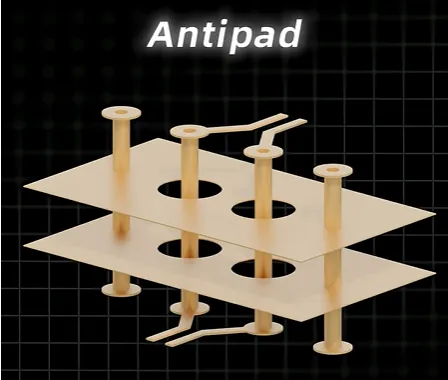 PCB antipad