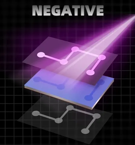 Negative PCB processing inner layer print-and-etch sequence with dry film protecting traces during acid or alkaline etch