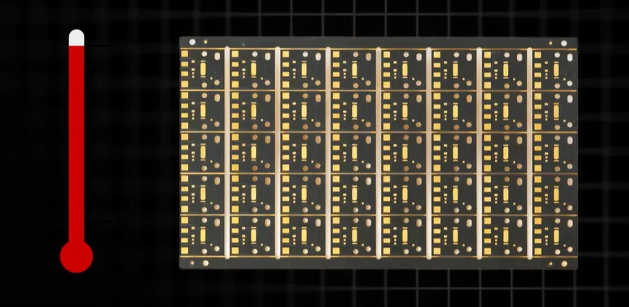 Copper Core PCB Thermal Dissipation in Harsh Environments