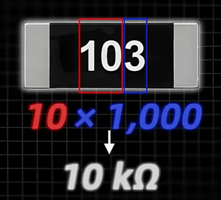 SMD chip resistor marked 103 decoded as 10 kiloohm three-digit code on FR4 PCB