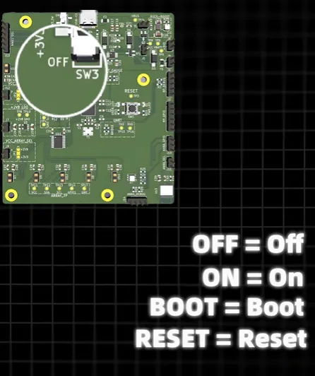 ON, OFF, BOOT, RESET, and TP