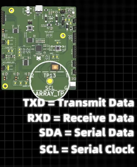 Debug header silkscreen showing TXD RXD UART pins and SDA SCL I2C pins on a compact PCB